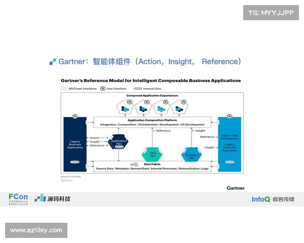 行业内部正构建AI伦理规范,确保技术应用合规性 行业内部正构建AI伦理规范,确保技术应用合规性